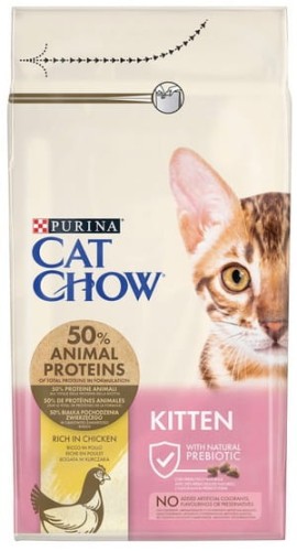Przejdź do produktu Purina Cat Chow Kitten z Kurczakiem 1,5kg - karma sucha dla kota
