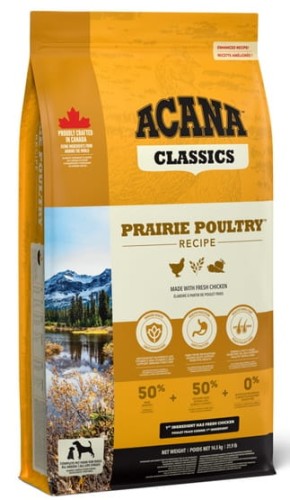 Przejdź do produktu Acana Classics Prairie Poultry Dog 14,5kg - karma sucha dla psa